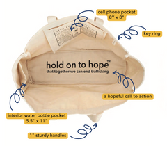 sturdy tote bag with pockets for the farmers market