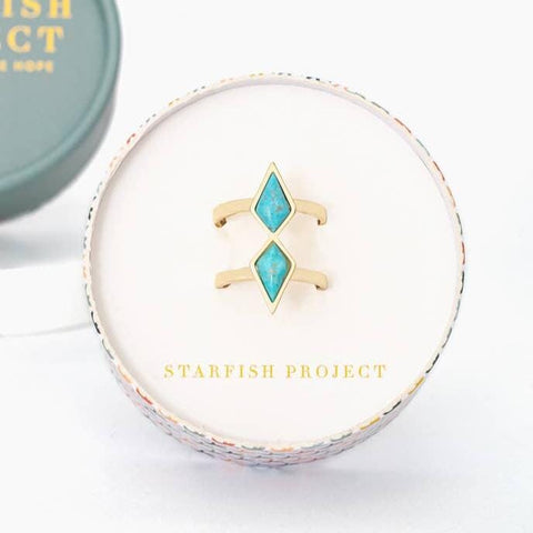 Strength & Serenity Turquoise Ring