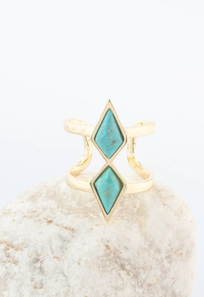 Strength & Serenity Turquoise Ring