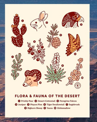 Illustration of desert flora and fauna with a desert landscape in the background
